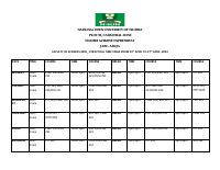 TIMETABLE BATCH A 2024_1 PRACTICAL.pdf